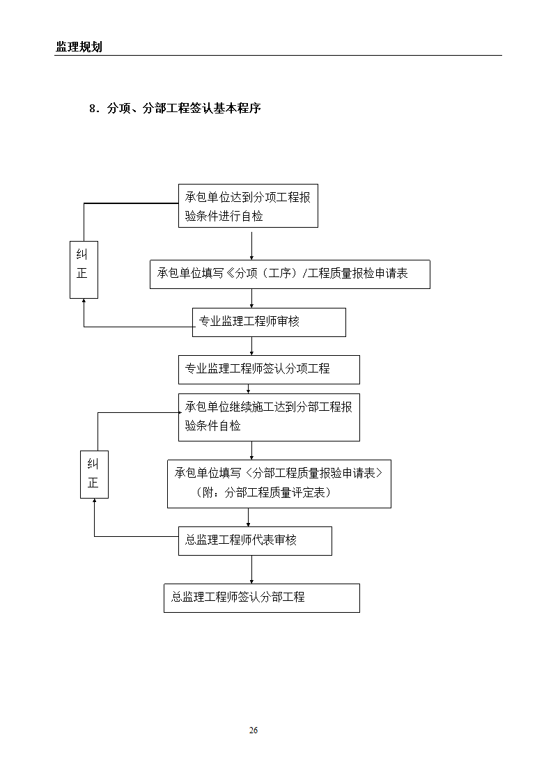 建筑节能改造工程监理规划.doc第27页