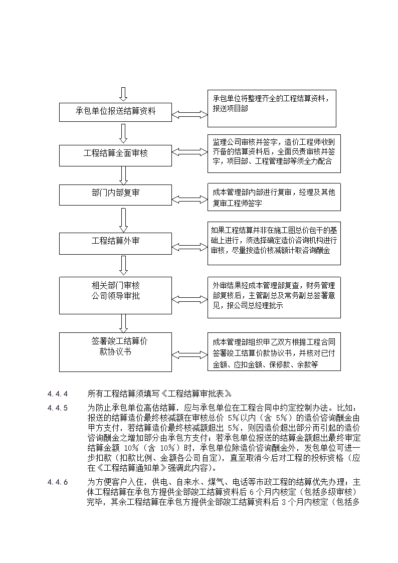 工程预结算管理办法.doc第4页