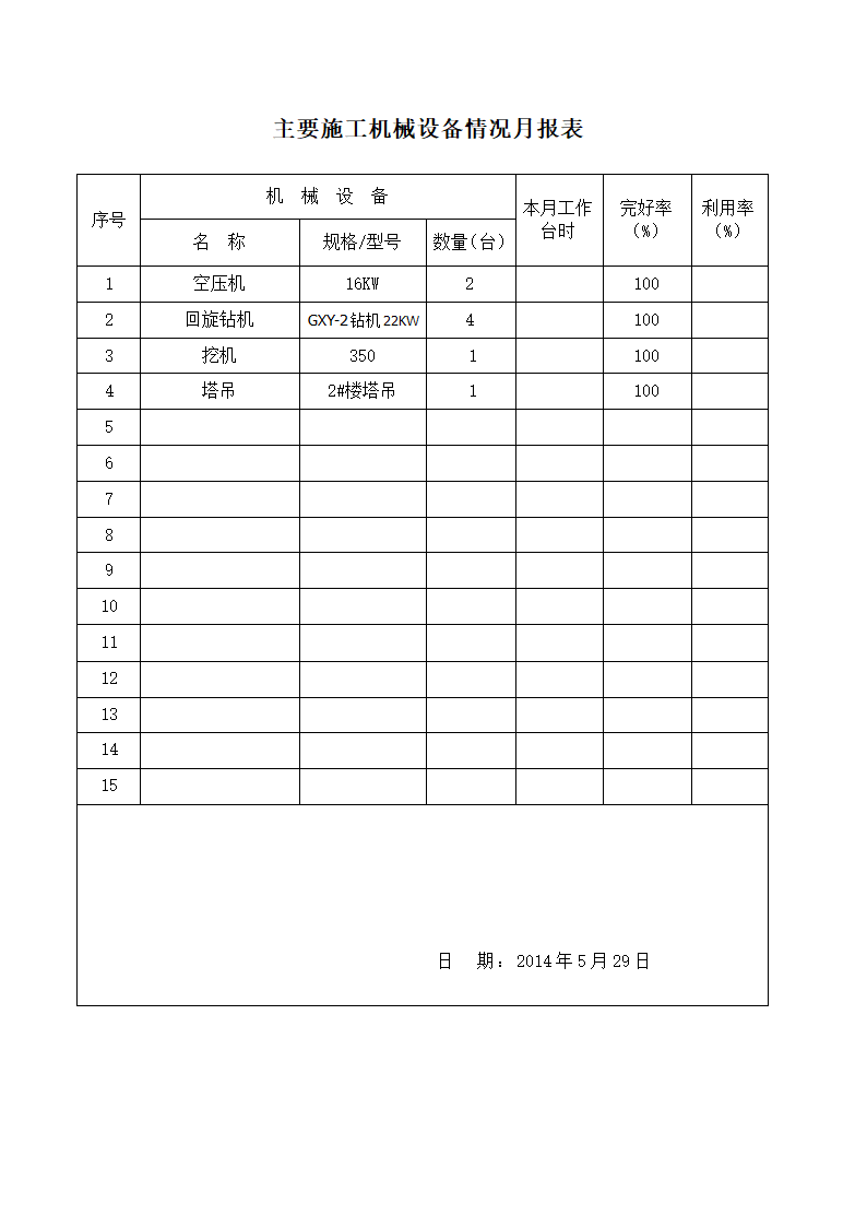 房建工程施工周报月报.doc第7页