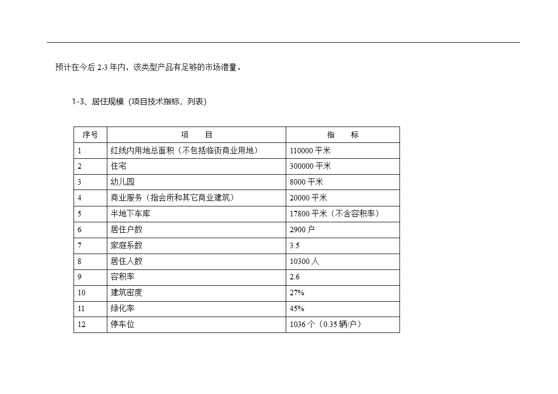 新疆鸿福房地产某项目可行性报告.doc第16页