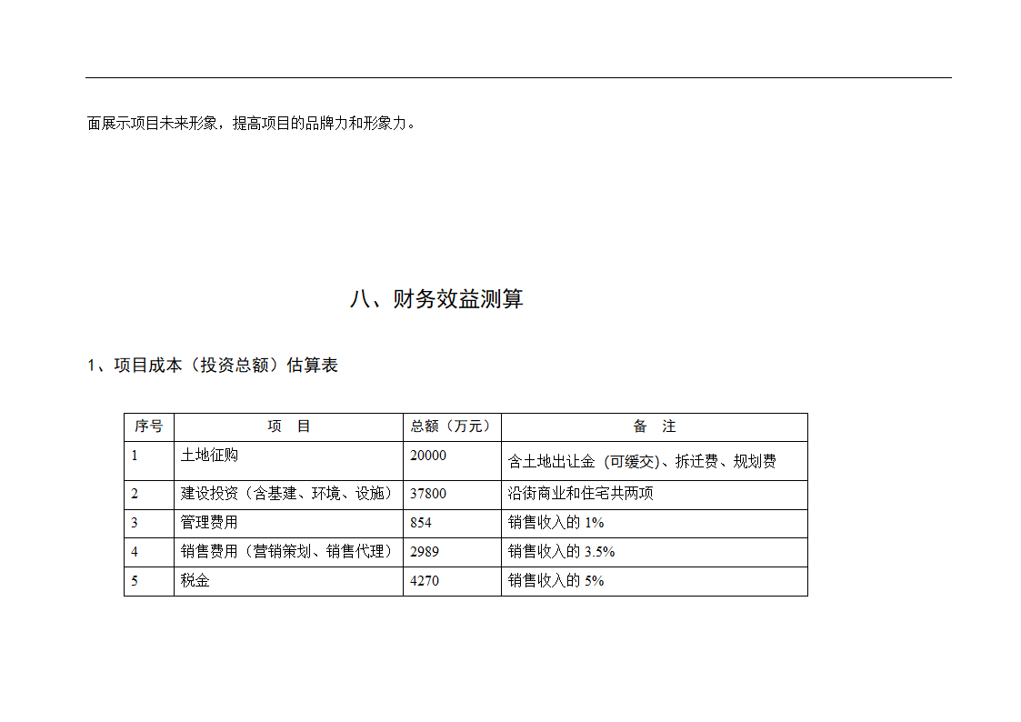 新疆鸿福房地产某项目可行性报告.doc第21页