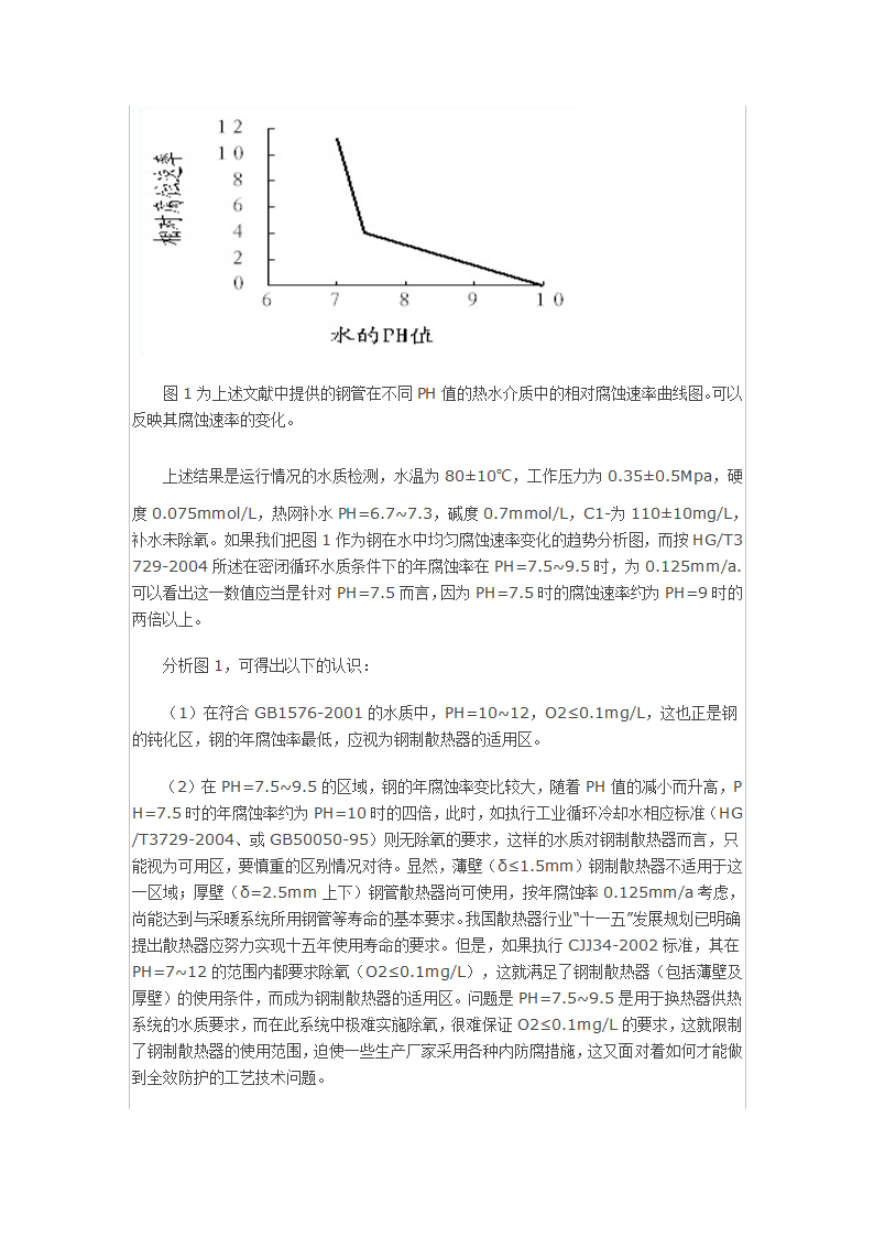 供暖水质与散热器应用.docx第3页