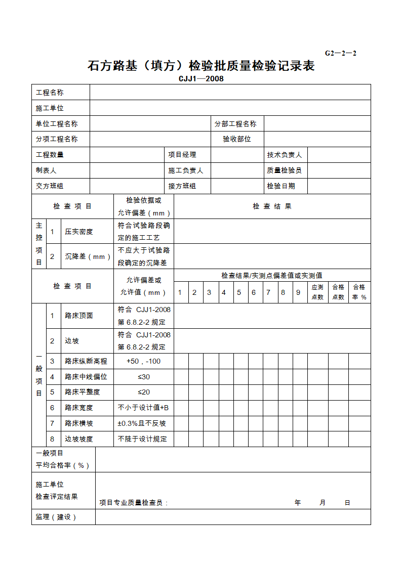 石方路基填方检验批质量检验记录表材料.doc第1页