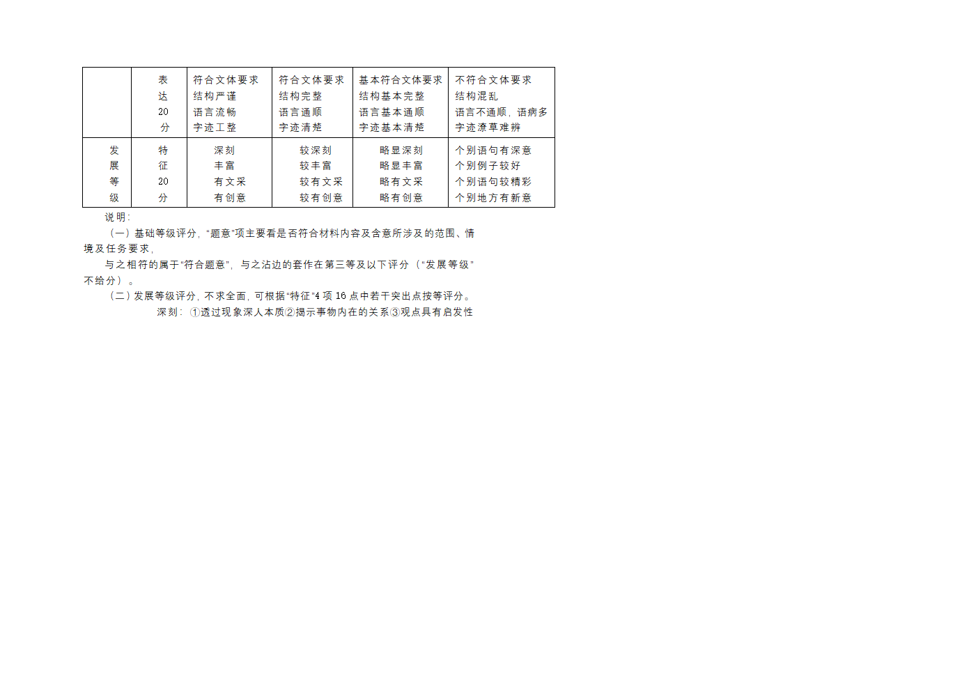 山东省济南市济南中学2024届高三下学期第二次高考模拟考试语文试卷（含答案）.doc第8页