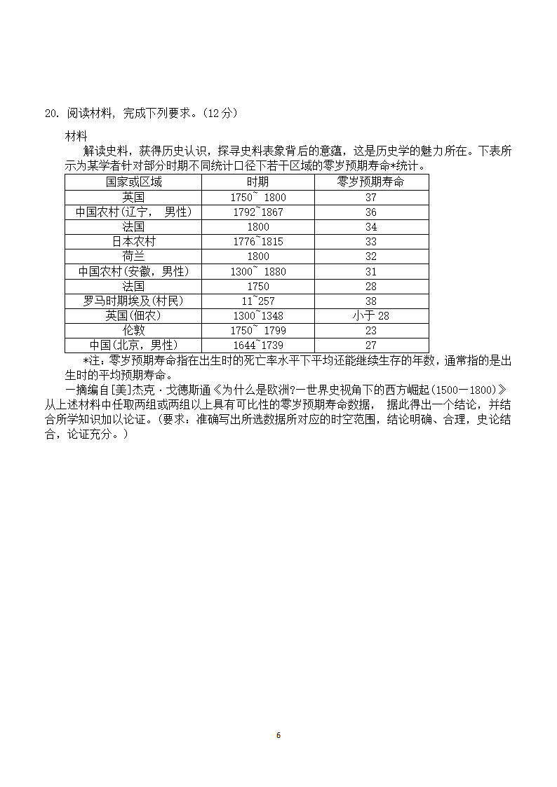 2024届广西壮族自治区名校高三上学期新高考仿真（一）历史试卷（无答案）.doc第6页