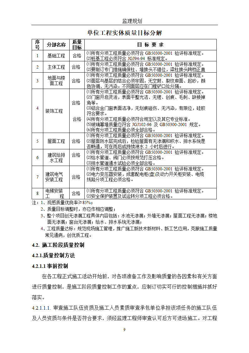 通用监理改建方针.doc第9页