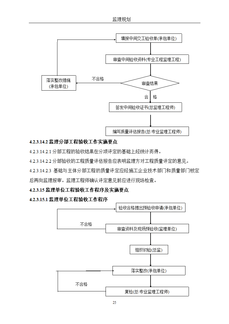 通用监理改建方针.doc第25页