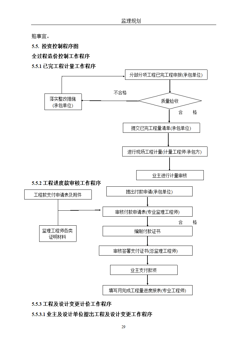 通用监理改建方针.doc第29页