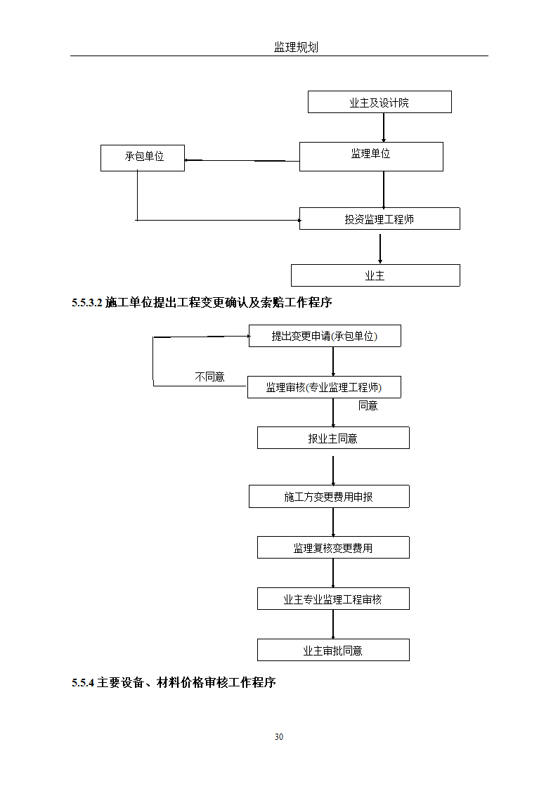 通用监理改建方针.doc第30页