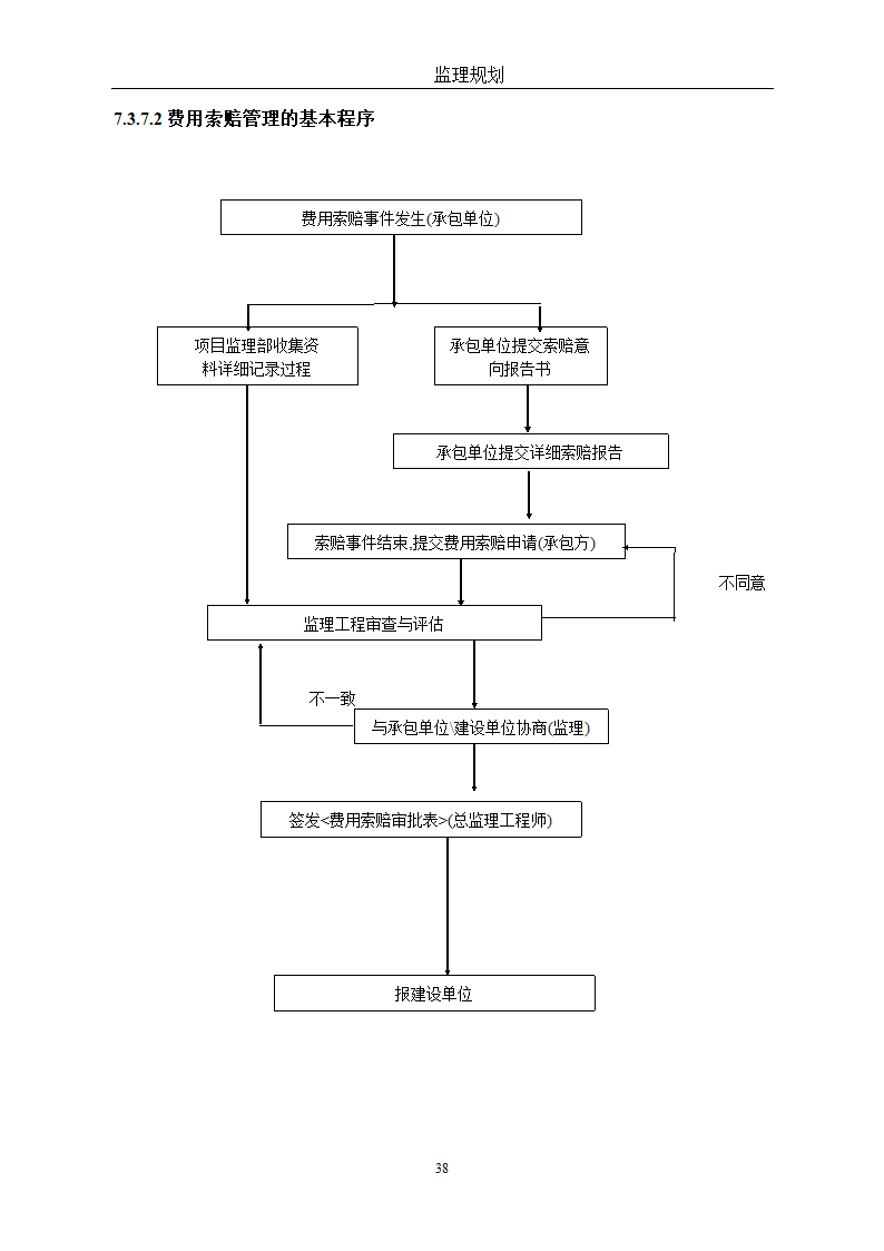 通用监理改建方针.doc第38页