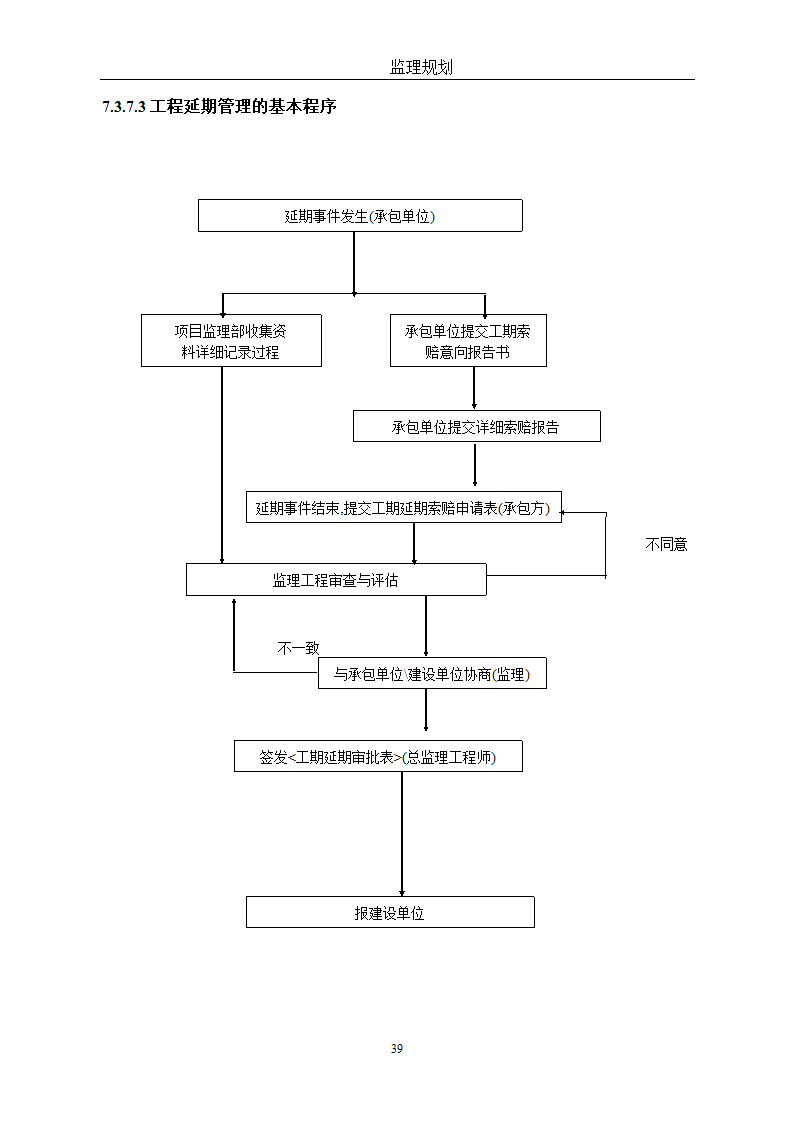 通用监理改建方针.doc第39页