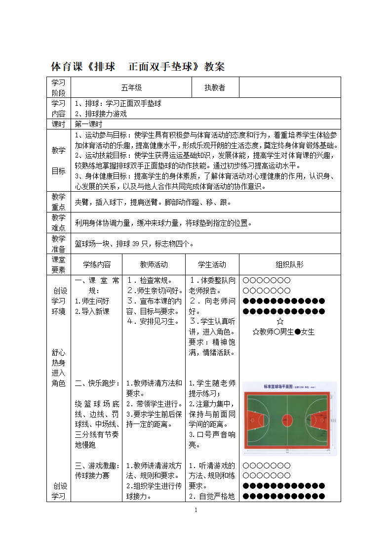 五年级上册体育教案-排球  正面双手垫球 全国通用.doc第1页