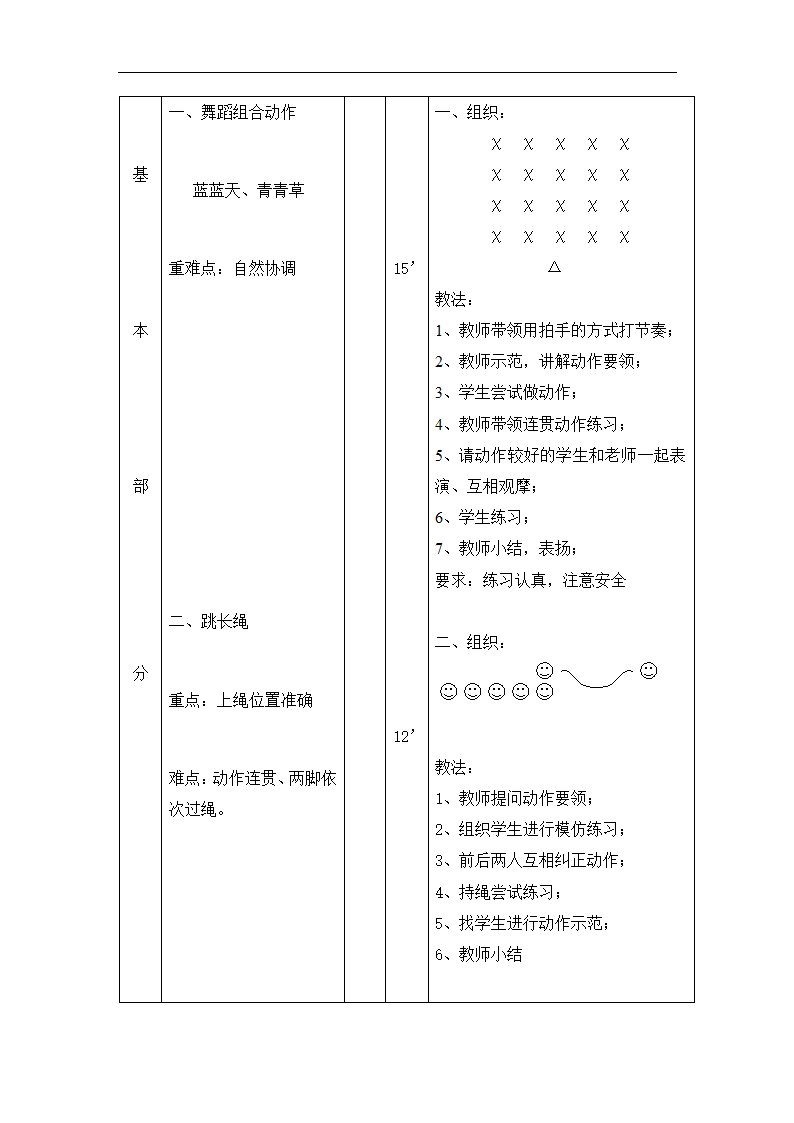 一年级上体育教案-跳长绳_通用版.doc第2页