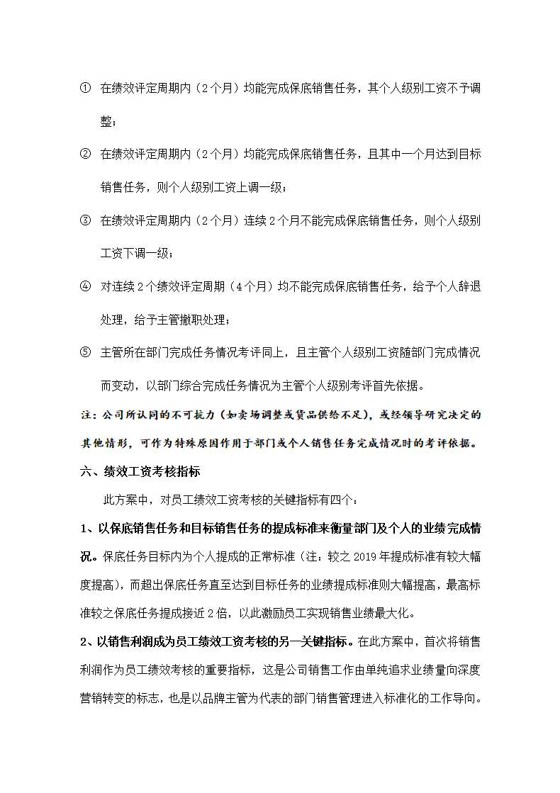 建材城2020年度工资方案.doc第11页