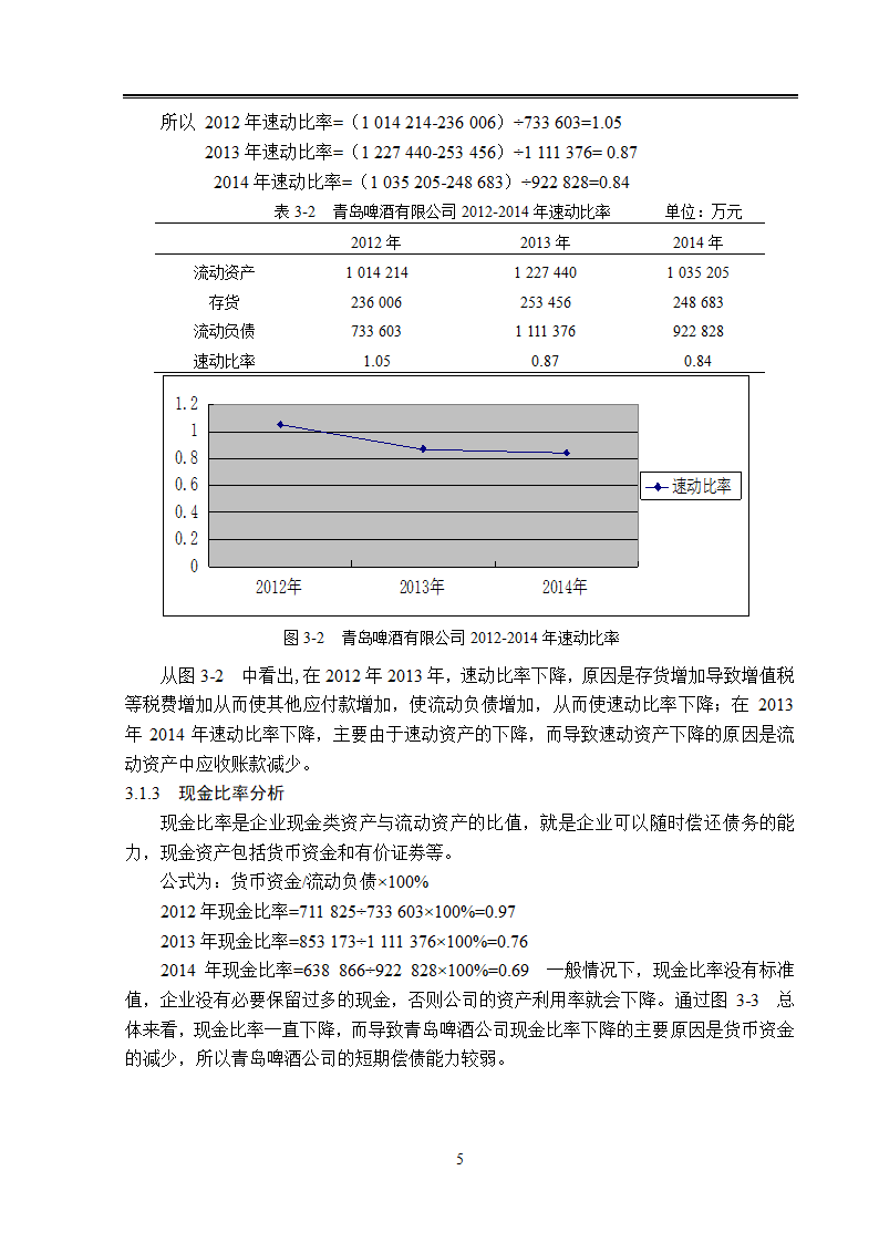 青岛啤酒公司偿债能力分析.doc第10页