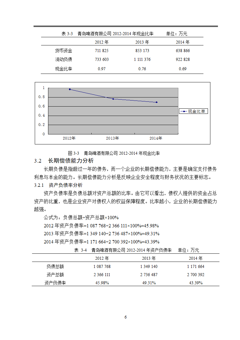 青岛啤酒公司偿债能力分析.doc第11页