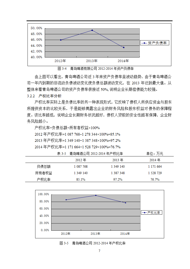 青岛啤酒公司偿债能力分析.doc第12页