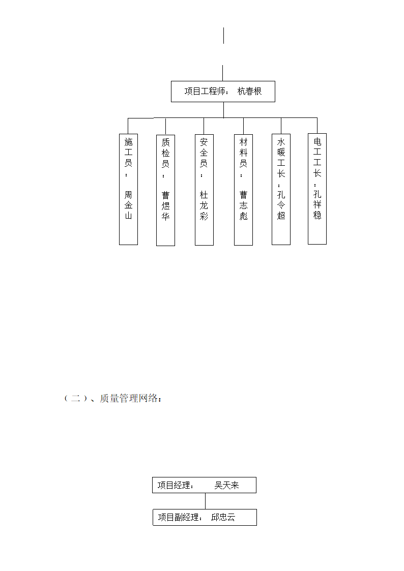 办公楼水电消防安装工程施工组织设计建筑面积为1310㎡.doc第5页