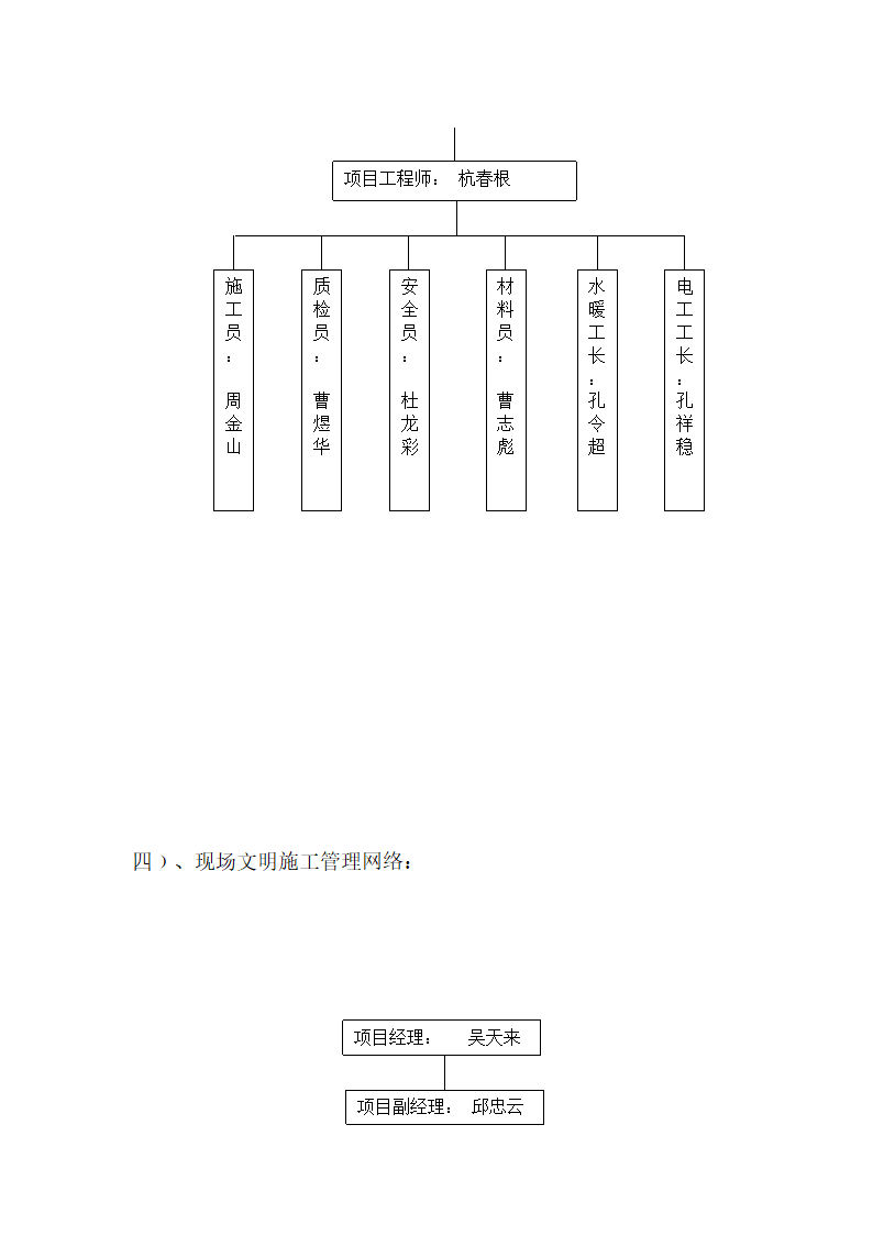 办公楼水电消防安装工程施工组织设计建筑面积为1310㎡.doc第7页