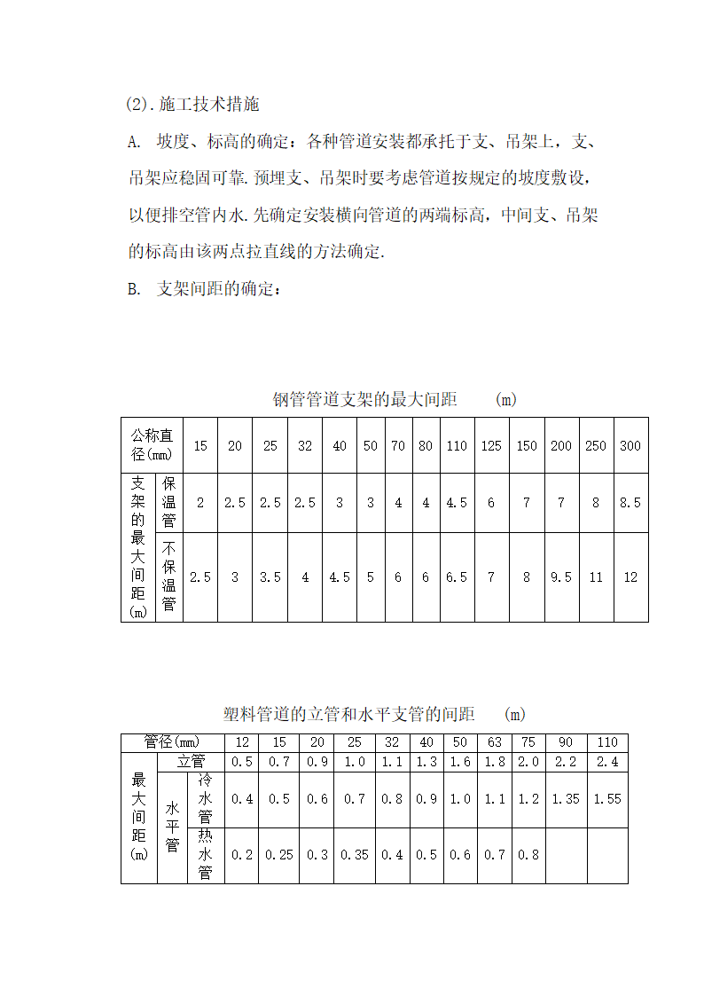 办公楼水电消防安装工程施工组织设计建筑面积为1310㎡.doc第9页