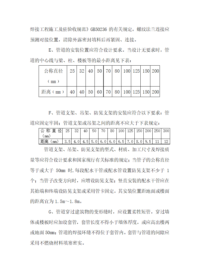 办公楼水电消防安装工程施工组织设计建筑面积为1310㎡.doc第32页