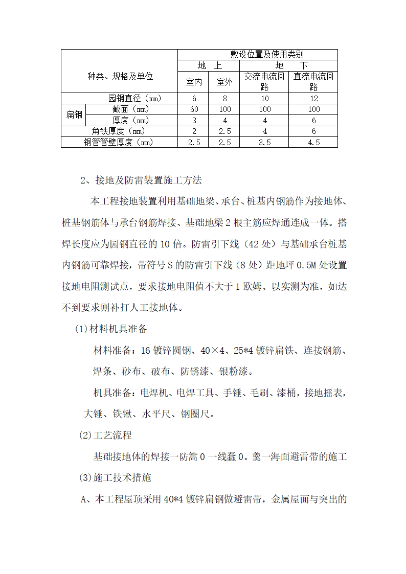 办公楼水电消防安装工程施工组织设计建筑面积为1310㎡.doc第37页