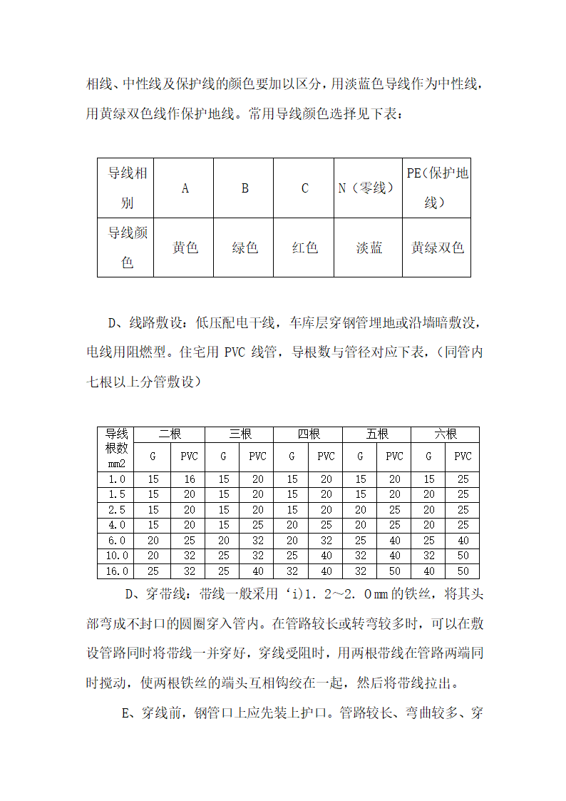 办公楼水电消防安装工程施工组织设计建筑面积为1310㎡.doc第40页