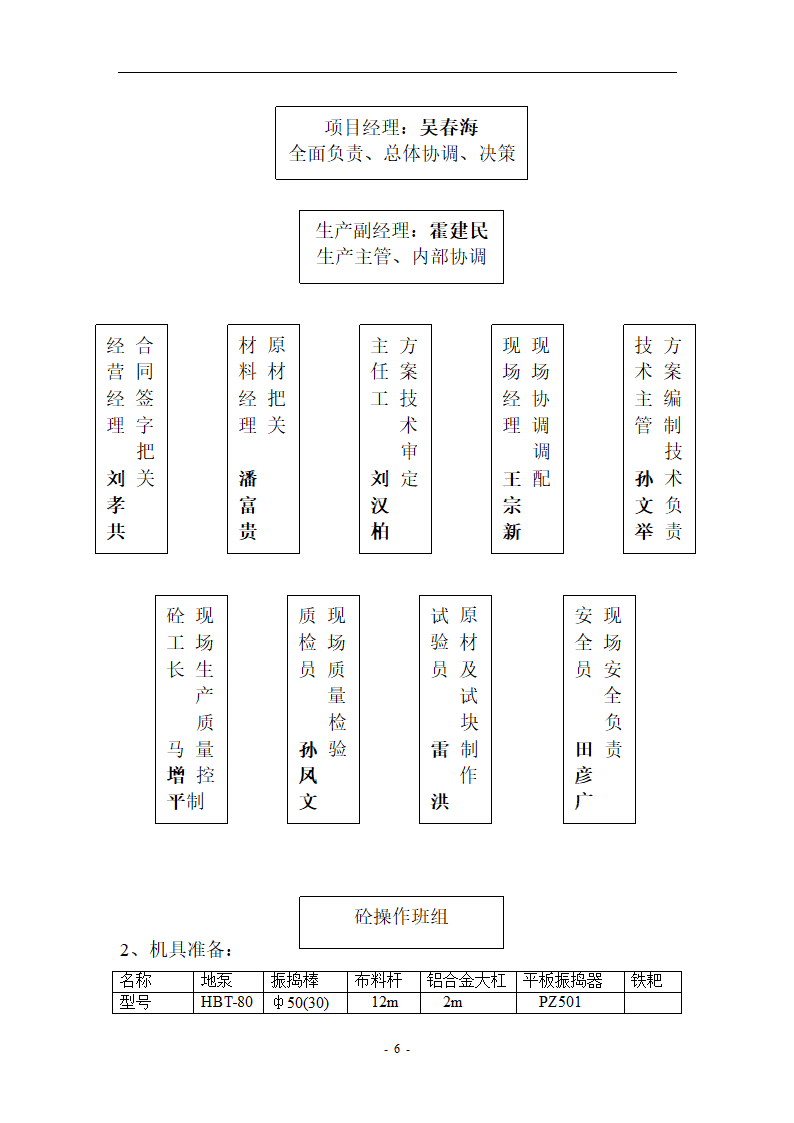 办公楼底板大体积混凝土施工方案.doc第6页