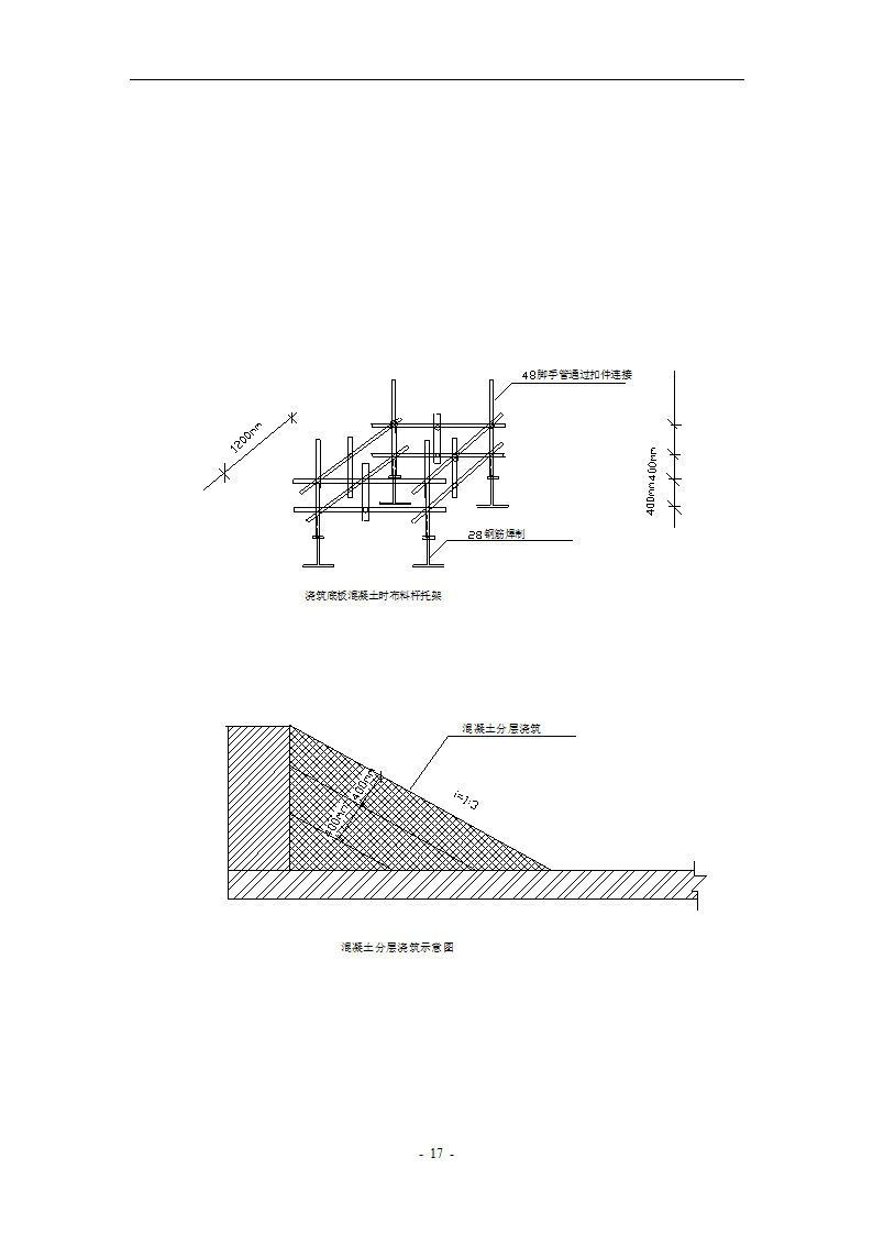 办公楼底板大体积混凝土施工方案.doc第17页