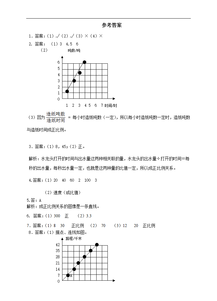 小学数学苏教版六年级下册《正比例图像》课后练习.docx第6页