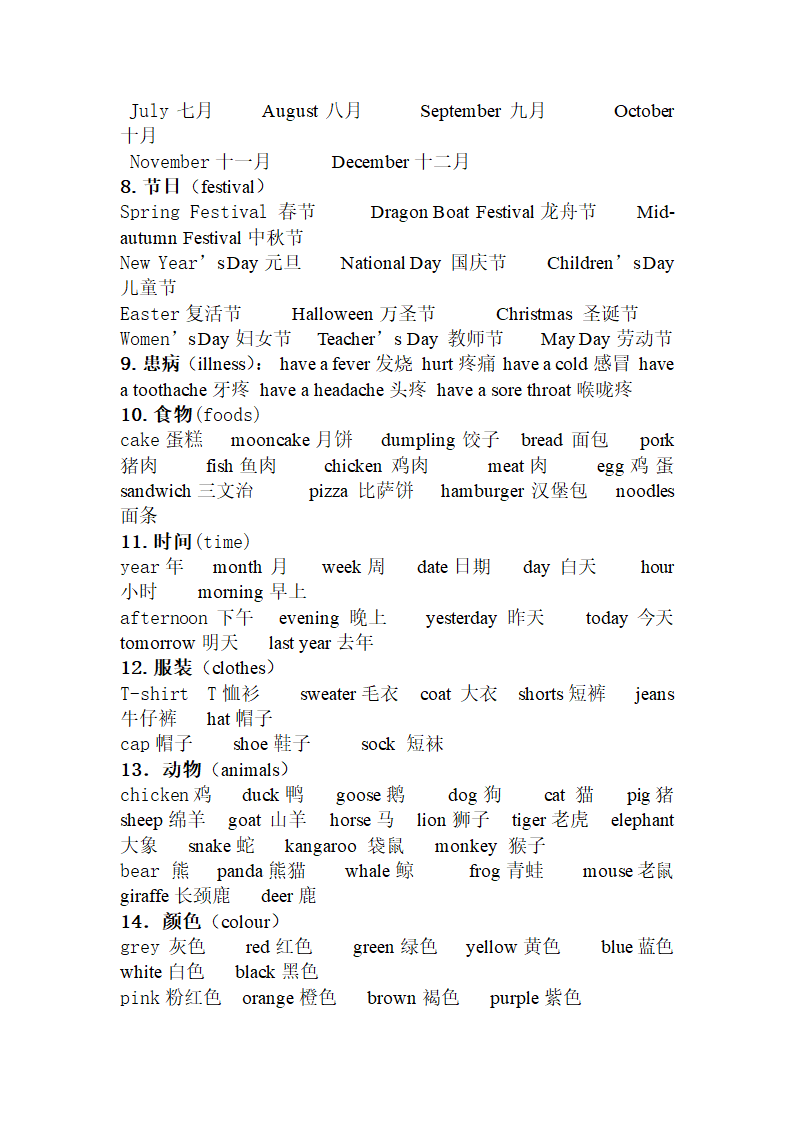 小升初英语考点总结复习.doc第2页