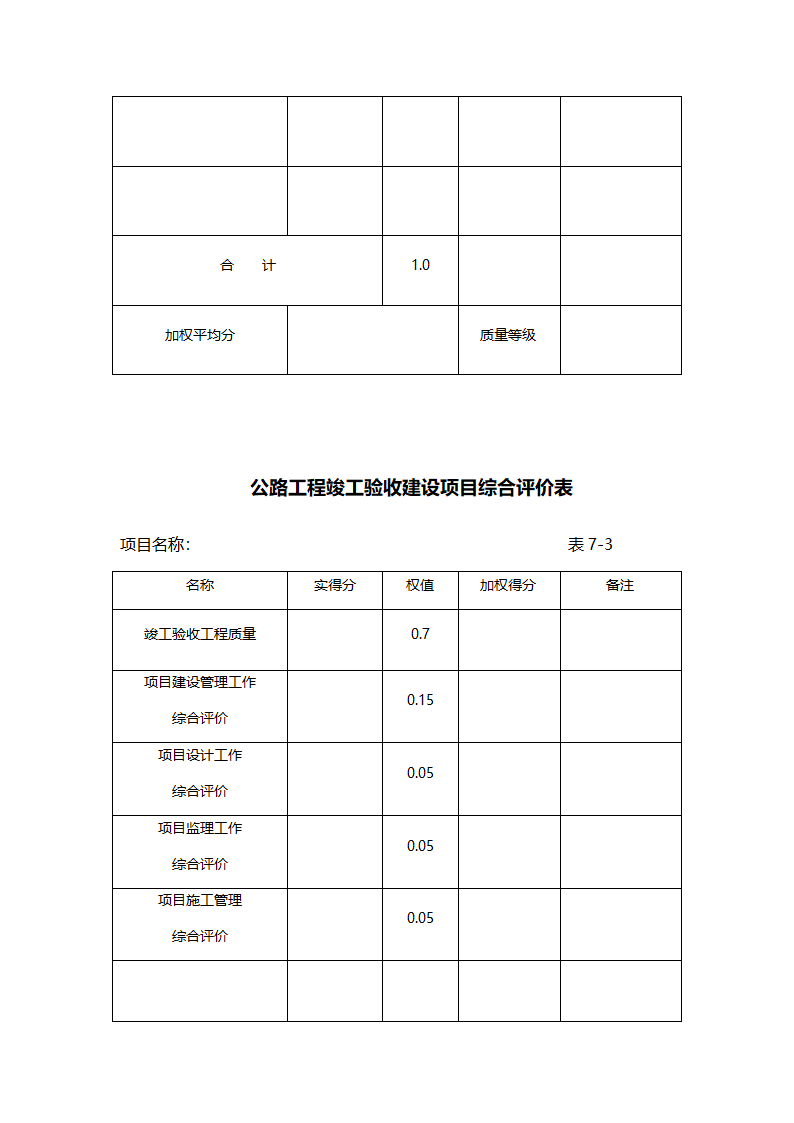 公路工程竣工验收评价表.doc第3页