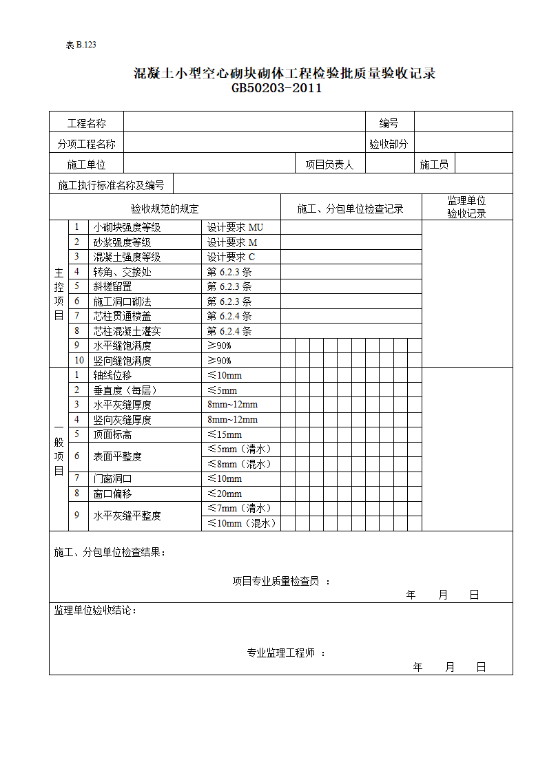 混凝土小型空心砌块砌体工程检验批质量的验收记录.doc第1页