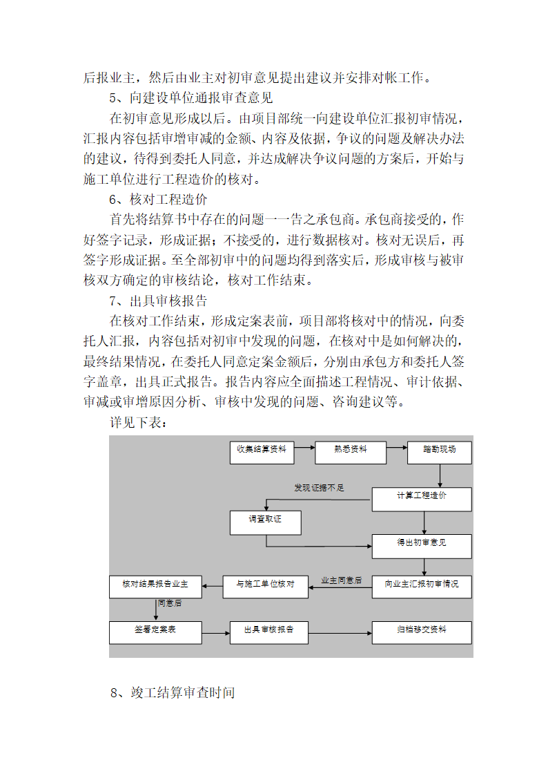 某工程结算审计方案新工.doc第21页