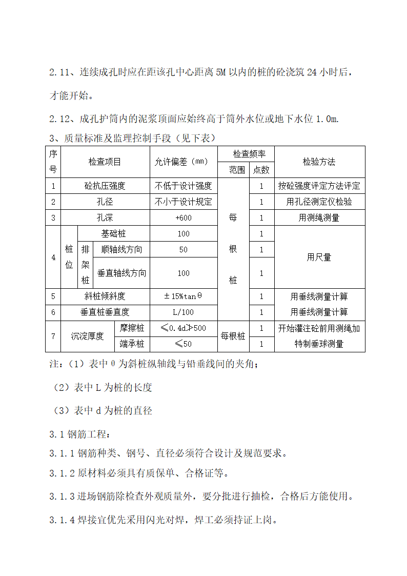 某桥梁工程监理细则.doc第12页