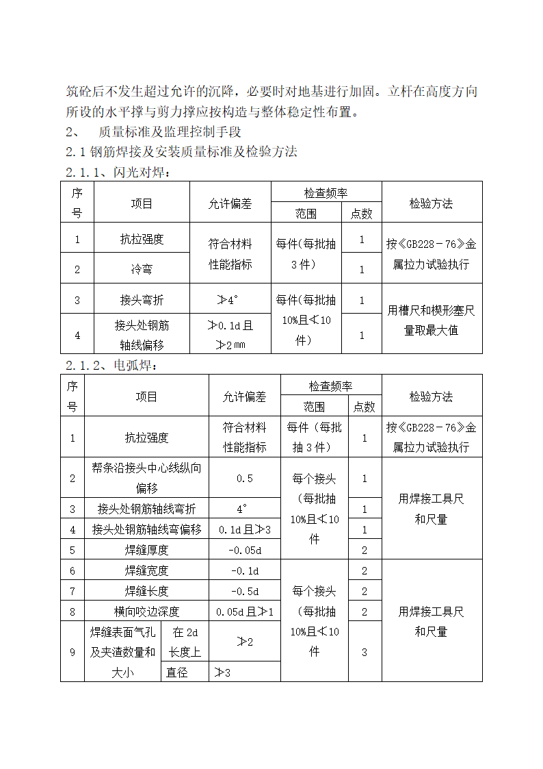 某桥梁工程监理细则.doc第14页