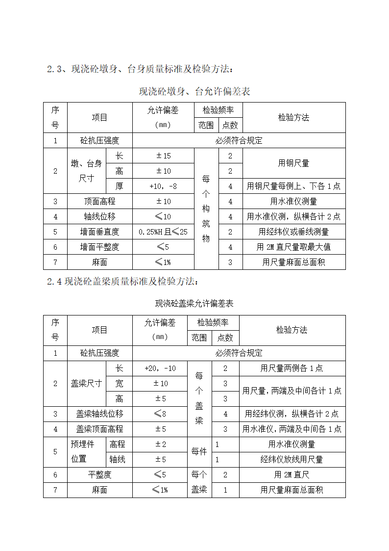 某桥梁工程监理细则.doc第16页