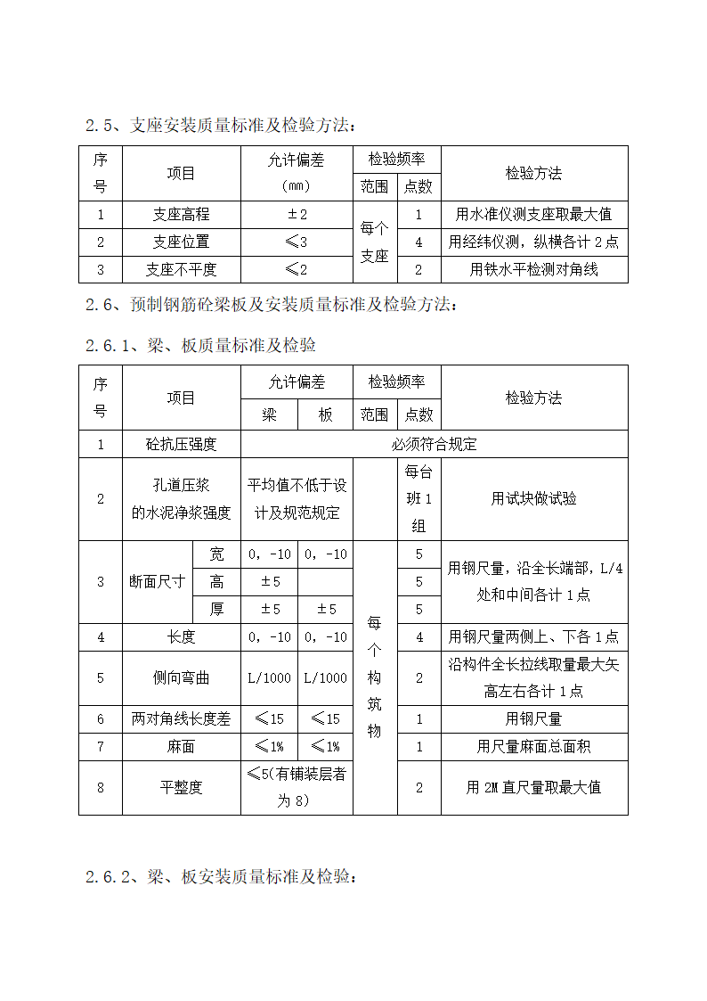 某桥梁工程监理细则.doc第17页