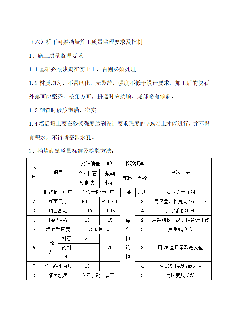 某桥梁工程监理细则.doc第19页