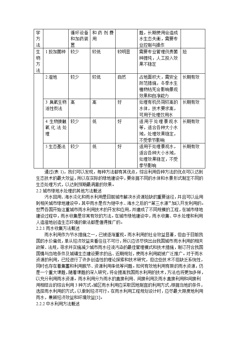 城市绿地中水处理技术及其利用的研究以上海世博绿地为例.doc第2页