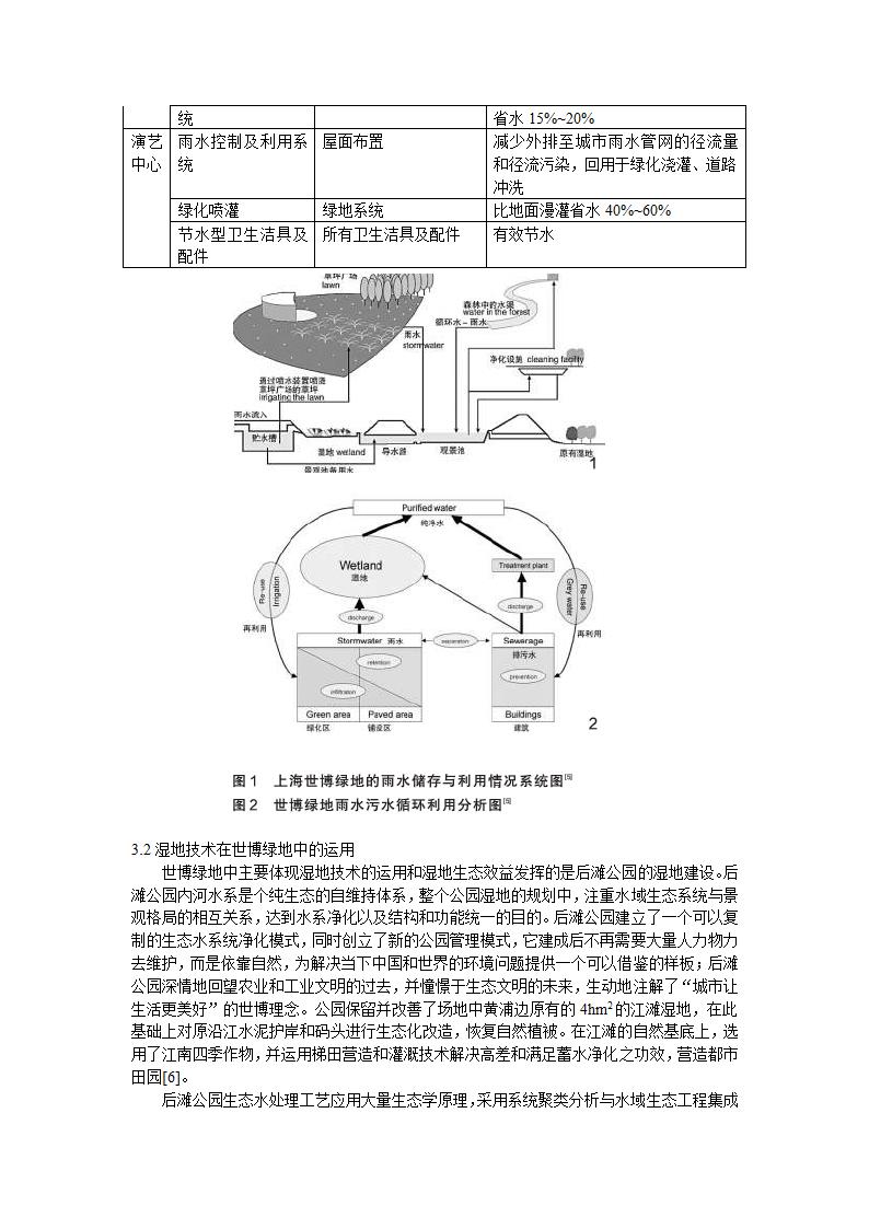 城市绿地中水处理技术及其利用的研究以上海世博绿地为例.doc第4页