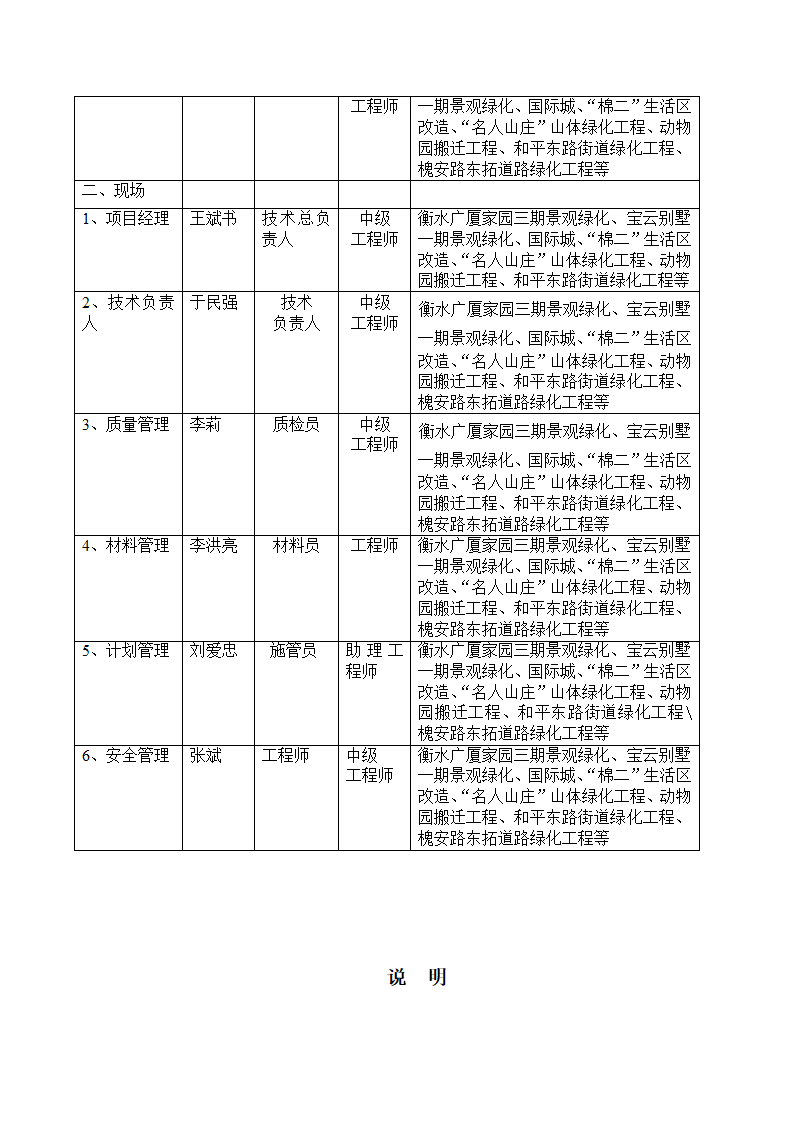 石家庄某高档 小区景观施工组织设计.doc第51页