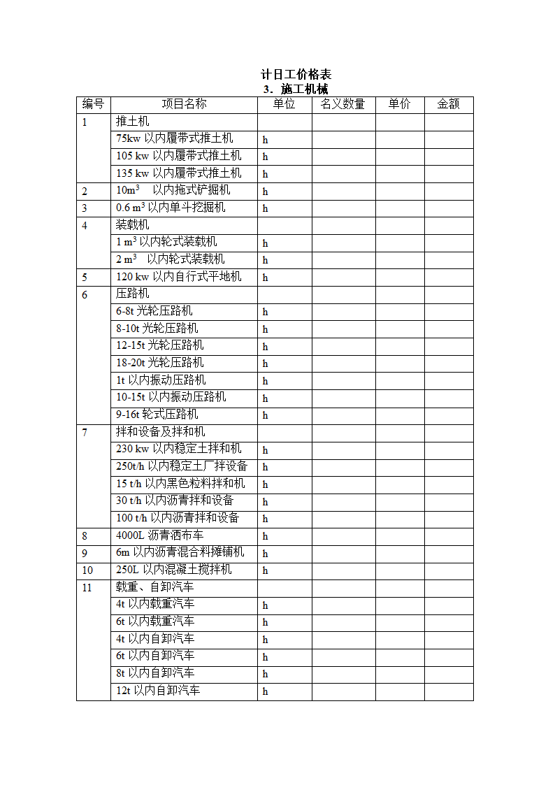 某地区计日工劳务表详细文档.doc第4页