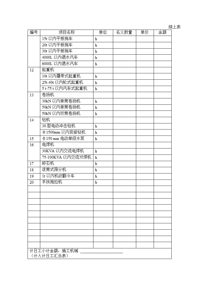 某地区计日工劳务表详细文档.doc第5页