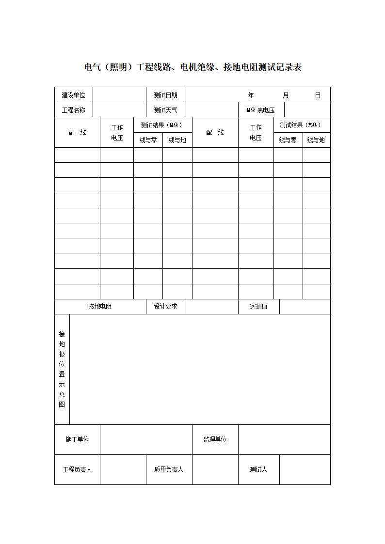 电气照明工程线路电机绝缘接地电阻测试记录表.doc第1页