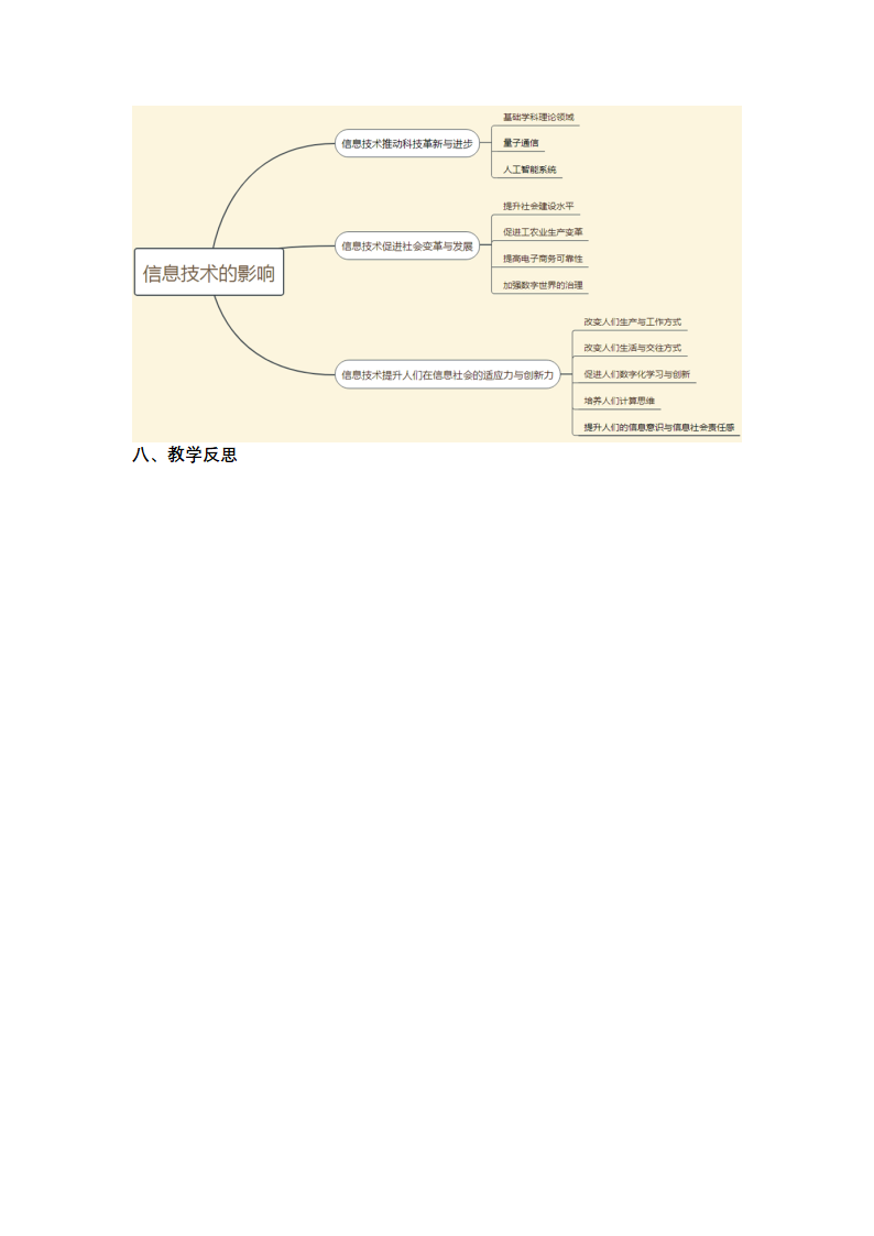 1.3信息技术的影响教学设计 2021-2022学年粤教版（2019）高中信息技术必修2.doc第5页