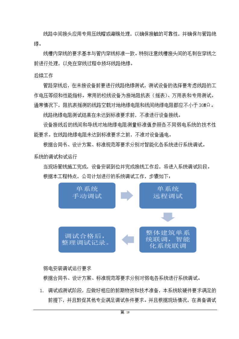 福州大某型商住办公结合小区智能化施组设计.doc第19页