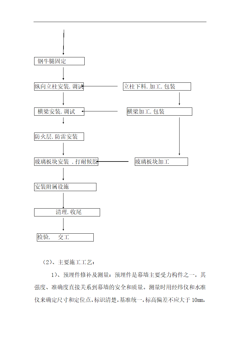 中国银行运城分行办公楼装潢和室内设施改造、附属楼工程施工方案.doc第15页