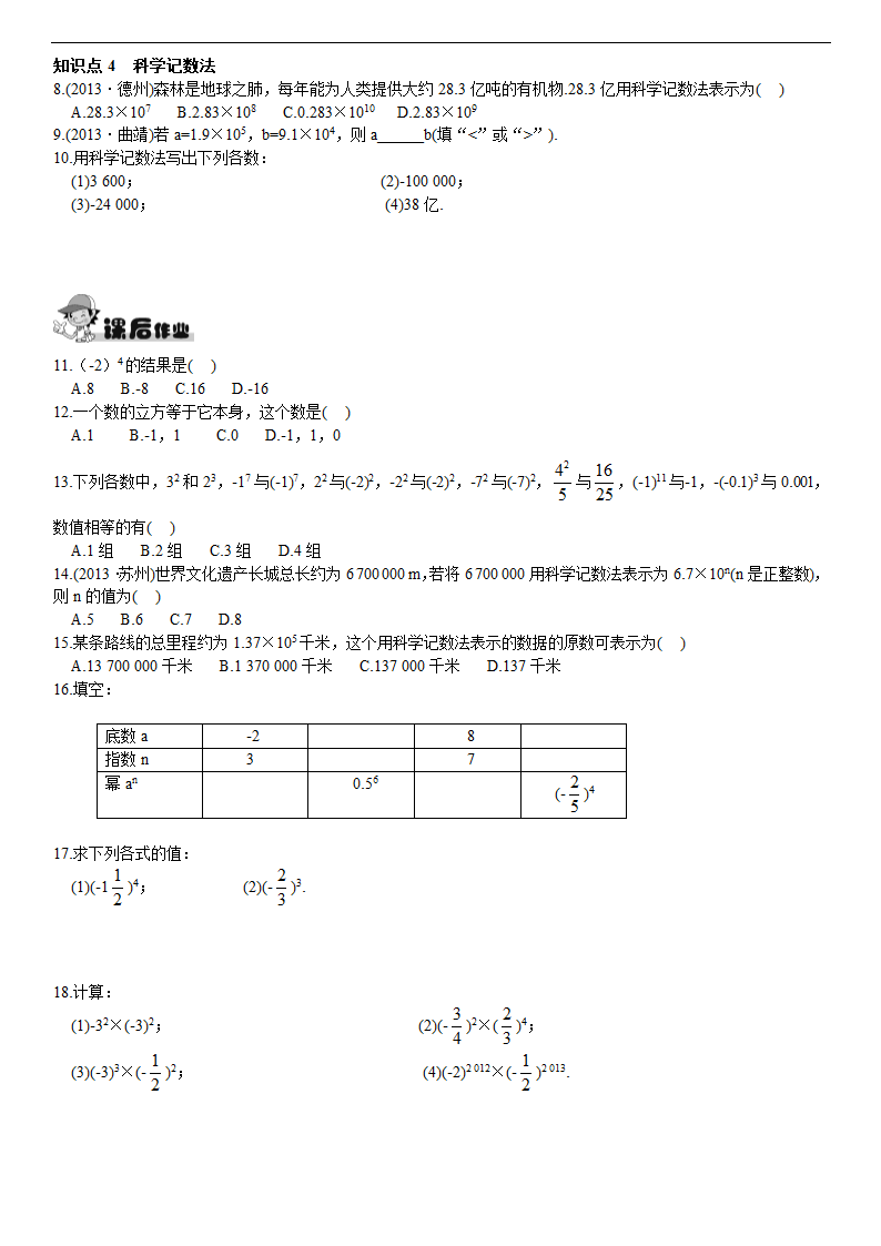 初中数学湘教版七年级上册《1.6有理数的乘方》练习题.docx第2页