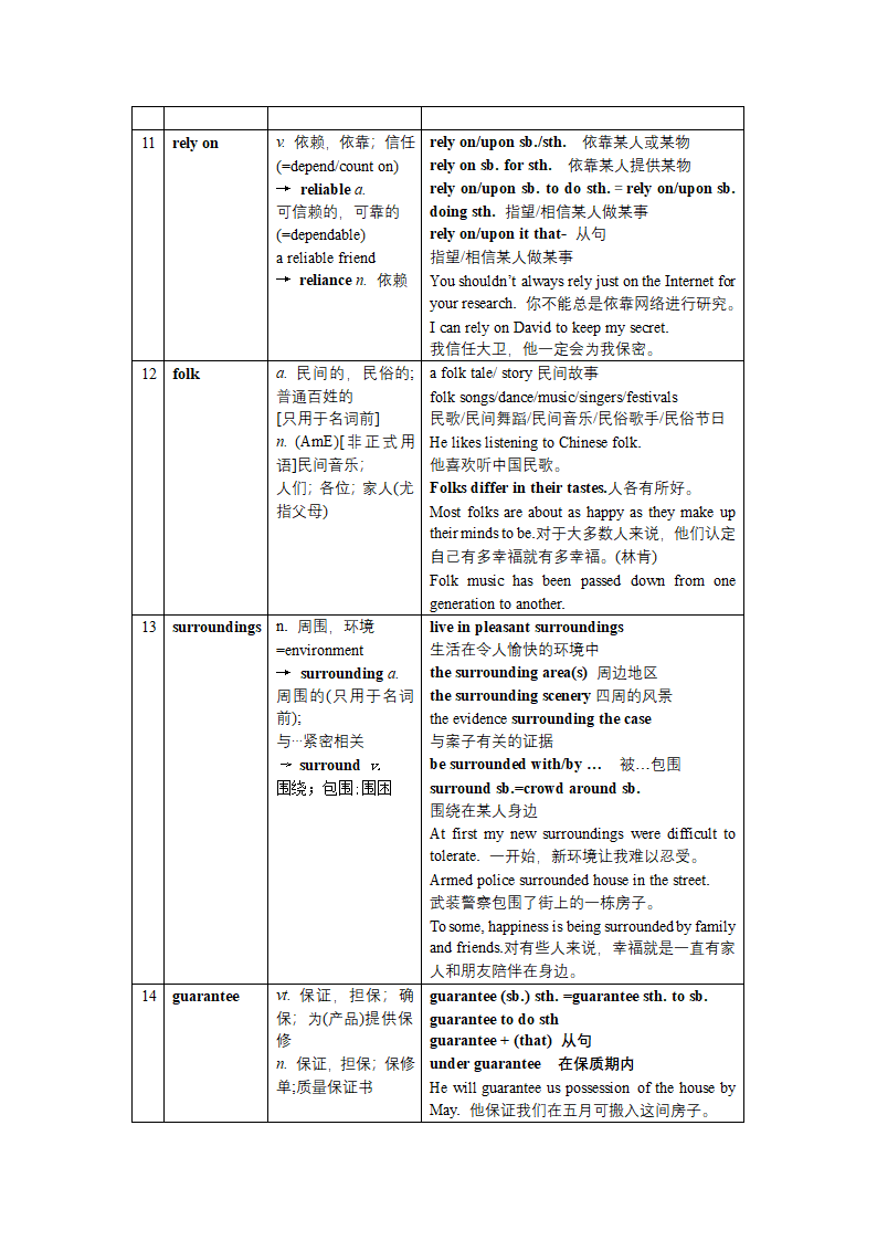 牛津译林版（2019）高中英语选择性必修第一册Unit 2 The Universal Language- Welcome & Reading p. 15-19 核心词汇解读+当堂检测学案（含答案）.doc第3页